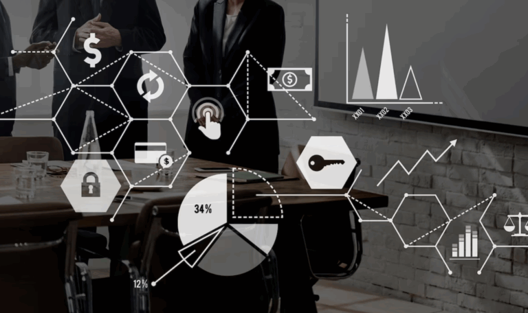 Electronic procurement for the federal procurement of a country