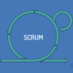 scrum_cycle
